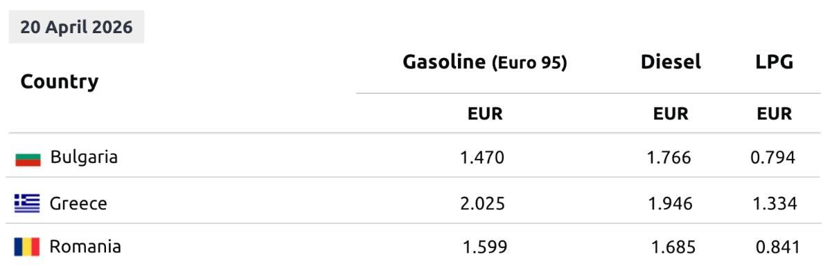 Preturi carburant 2026.jpeg